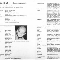 1991 Fingerhut