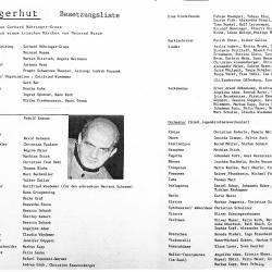 fingerhut_1